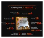 AMD Ryzen 7 7800X3D Tray