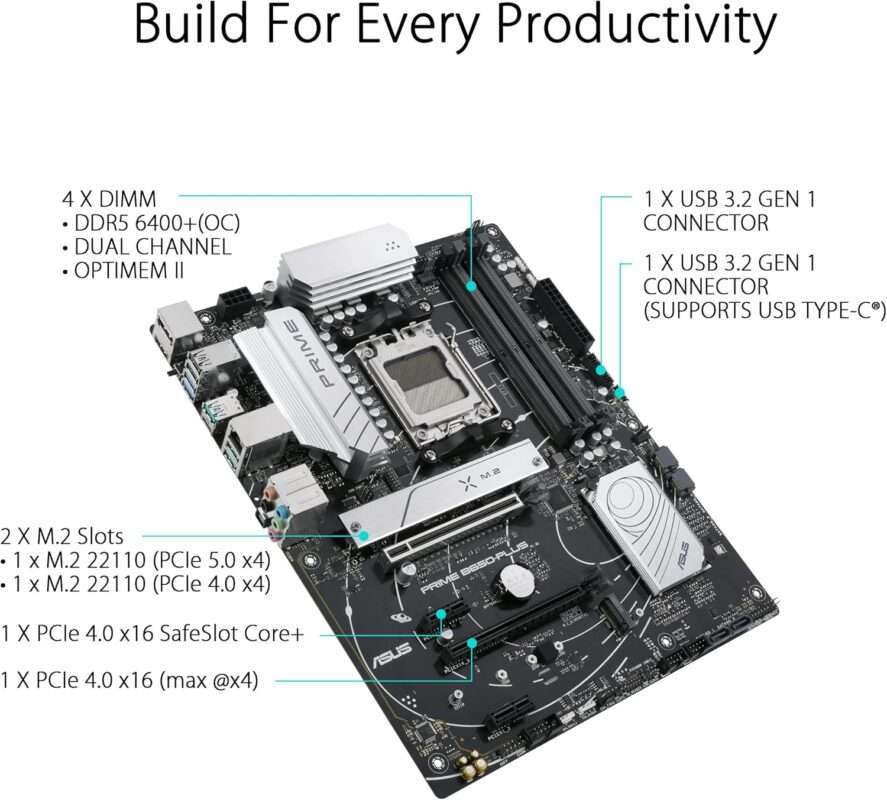 ASUS PRIME B650-PLUS 1 ASUS PRIME B650-PLUS