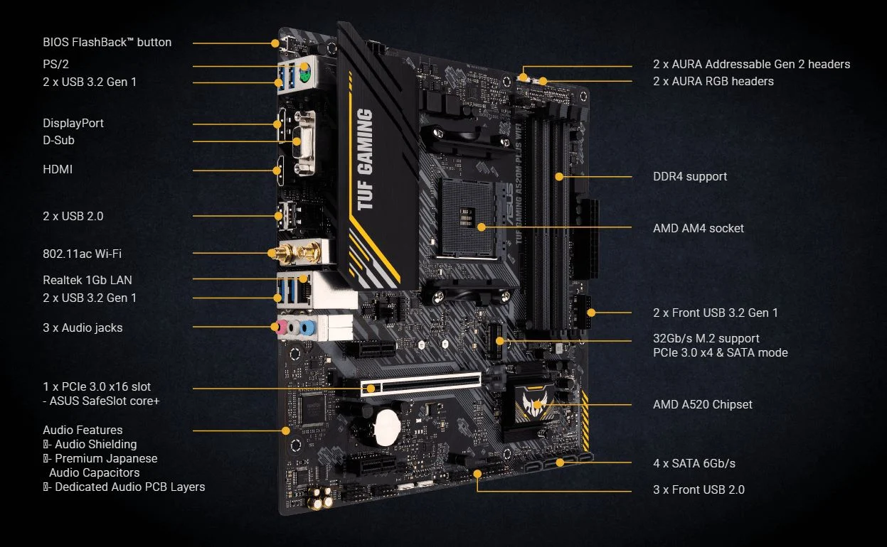 ASUS TUF GAMING A520M-PLUS WIFI 1 ASUS TUF GAMING A520M-PLUS WIFI