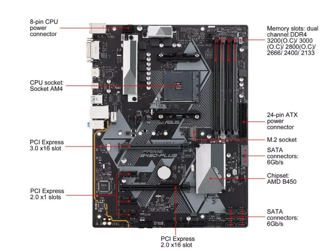 ASUS PRIME B450-PLUS ATX 1 ASUS PRIME B450-PLUS ATX
